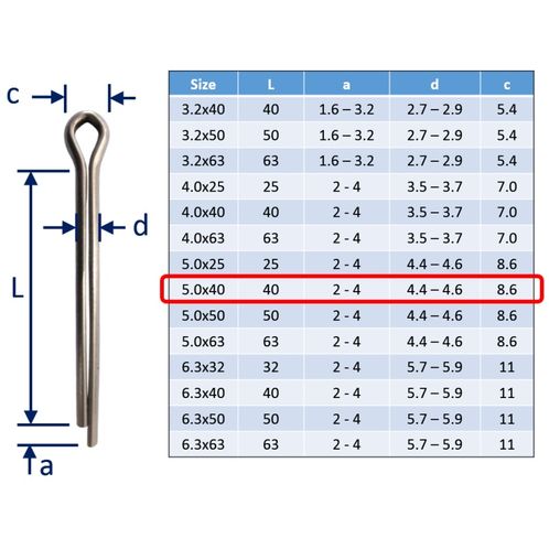 Split Pins / Split Cotter Pins image #23