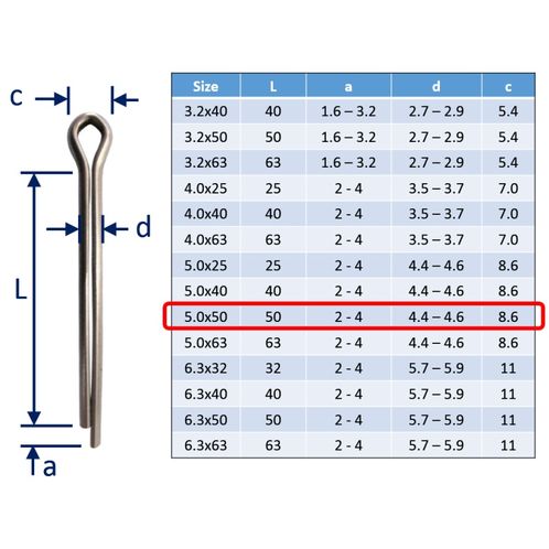 Split Pins / Split Cotter Pins image #24