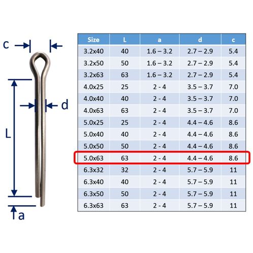 Split Pins / Split Cotter Pins image #25