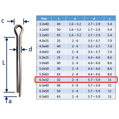 Split Pins / Split Cotter Pins image #26