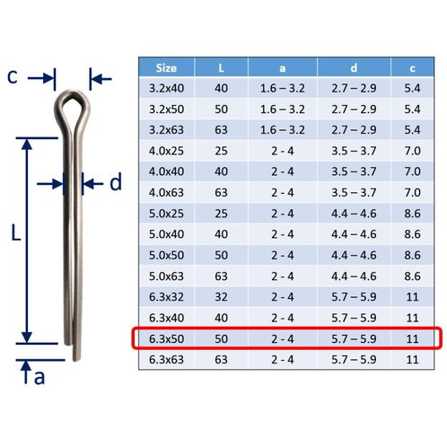 Split Pins / Split Cotter Pins image #28