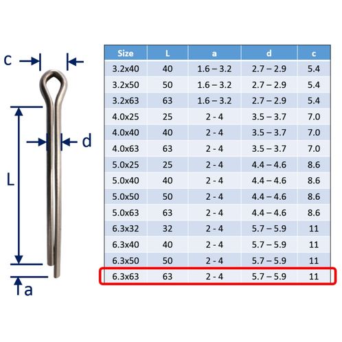 Split Pins / Split Cotter Pins image #29