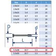 Self-Tapping Screws Posi Countersunk - 316 (A4) Stainless image #14