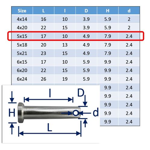 Clevis Pins A4 image #3