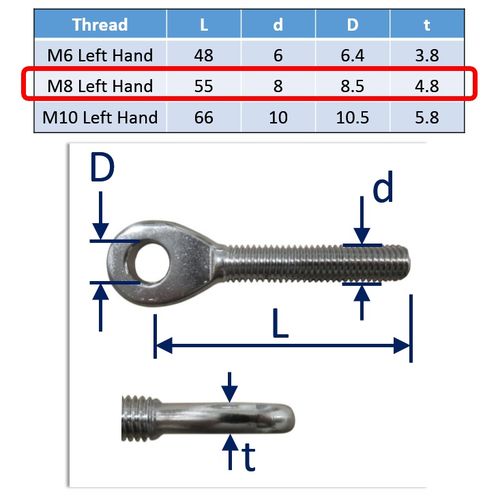 Threaded Eye Ends image #4