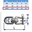 Swivel Connectors image #3