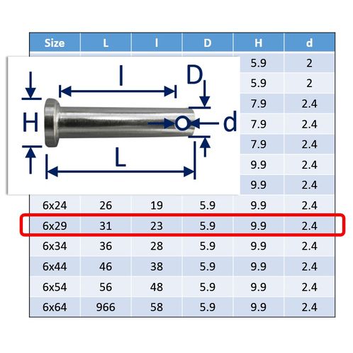 Clevis Pins A4 image #9