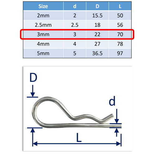 316 Stainless Steel R-Clips (Spring Cotter Pins), Metric Sizes Marine Grade, Quick Removal image #2