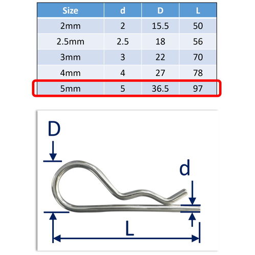 316 Stainless Steel R-Clips (Spring Cotter Pins), Metric Sizes Marine Grade, Quick Removal image #4