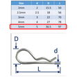 316 Stainless Steel R-Clips (Spring Cotter Pins), Metric Sizes Marine Grade, Quick Removal image #4