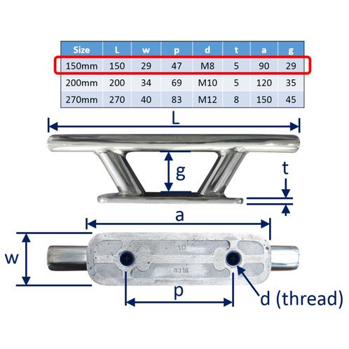 Boat Cleats (Fixed From Underneath) image #1