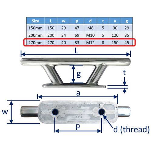 Boat Cleats (Fixed From Underneath) image #3