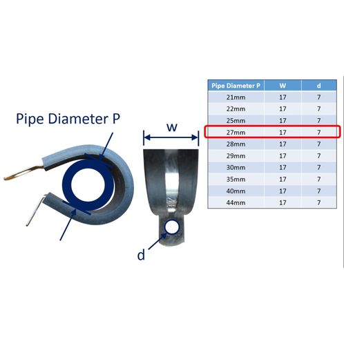 P-Clips / Hose Clips image #18