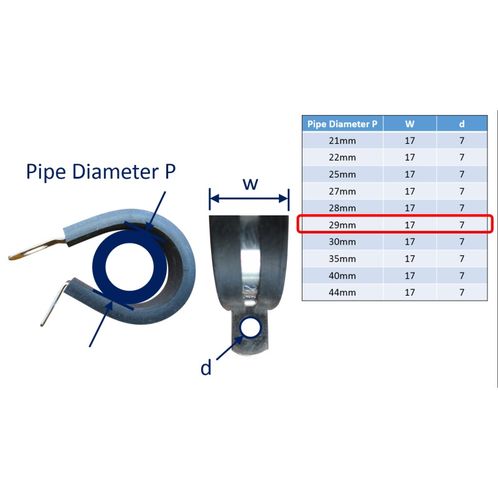 P-Clips / Hose Clips image #20