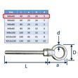 Long Eye Bolt, 316 Stainless Steel, Marine Grade image #1