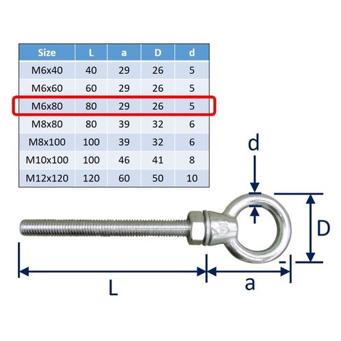 Long Eye Bolt, 316 Stainless Steel, Marine Grade image #3