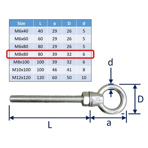 Long Eye Bolt, 316 Stainless Steel, Marine Grade image #4