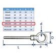 Long Eye Bolt, 316 Stainless Steel, Marine Grade image #5