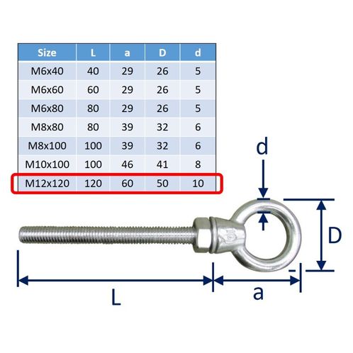 Long Eye Bolt, 316 Stainless Steel, Marine Grade image #7