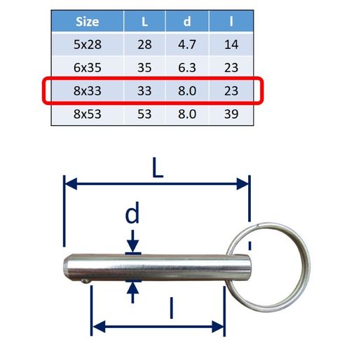 Quick Release Cotter Pin, Stainless Steel Release Pin image #3