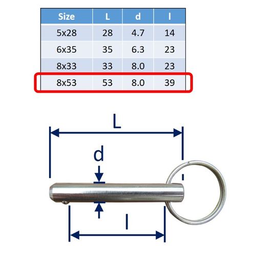 Quick Release Cotter Pin, Stainless Steel Release Pin image #4