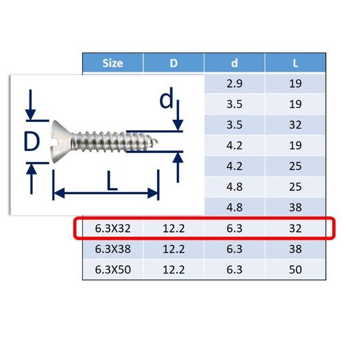 Self-Tapping Screws Slot-Countersunk (csk) 316 (A4) Stainless image #8