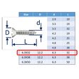 Self-Tapping Screws Slot-Countersunk (csk) 316 (A4) Stainless image #8