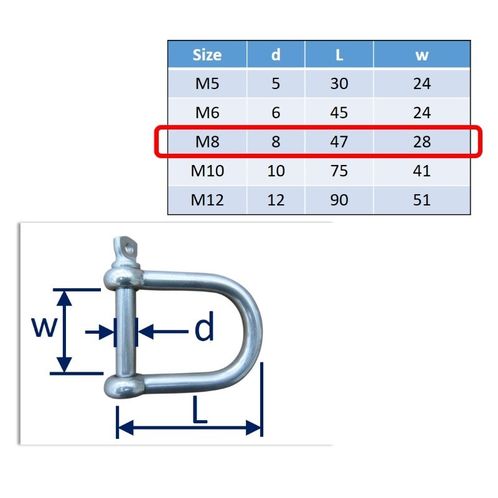 Wide D-Shackle In 316 Stainless Steel, Mooring Buoys image #3