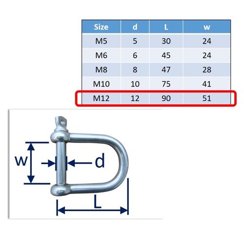 Wide D-Shackle In 316 Stainless Steel, Mooring Buoys image #5