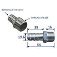 Stainless Steel Pipe Fitting With External Thread (BSP) image #3