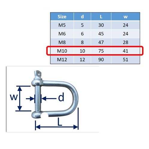 Wide D-Shackle In 316 Stainless Steel, Mooring Buoys image #4