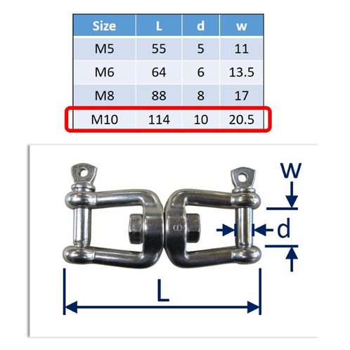 Double End Swivel: Stainless Steel With Jaw Ends image #4