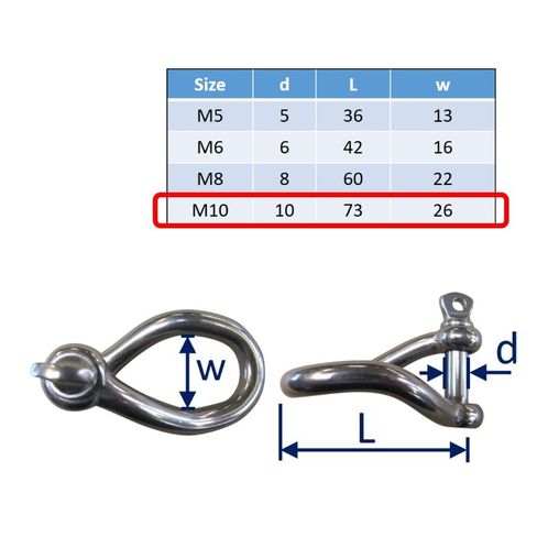 Twisted Shackle In 316 Stainless Steel, Sail Clew image #4