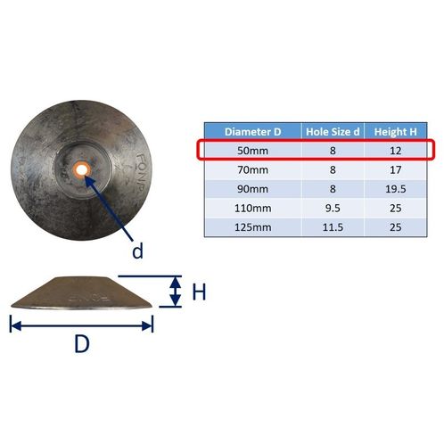 Marine Flange Anode (Zinc) image #1