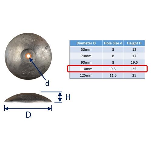 Marine Flange Anode (Zinc) image #4