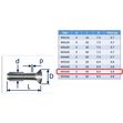 Raised Slot Countersunk Set Screws, Stainless Steel (316) A4-Marine Grade image #10