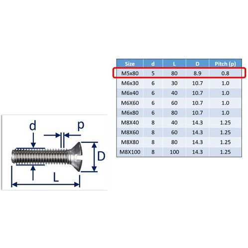 Raised Slot Countersunk Set Screws, Stainless Steel (316) A4-Marine Grade image #12