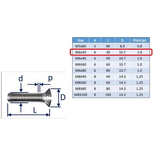 Raised Slot Countersunk Set Screws, Stainless Steel (316) A4-Marine Grade image #13