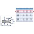 Raised Slot Countersunk Set Screws, Stainless Steel (316) A4-Marine Grade image #13