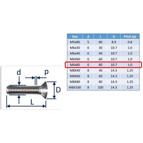 Raised Slot Countersunk Set Screws, Stainless Steel (316) A4-Marine Grade image #14