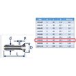 Raised Slot Countersunk Set Screws, Stainless Steel (316) A4-Marine Grade image #16