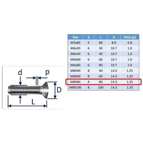 Raised Slot Countersunk Set Screws, Stainless Steel (316) A4-Marine Grade image #17