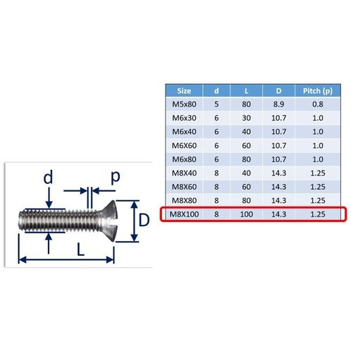 Raised Slot Countersunk Set Screws, Stainless Steel (316) A4-Marine Grade image #18