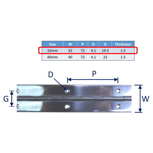 Stainless Steel Continuous Hinge / Piano Hinge, (sold by the metre) Up To 2m Continuous Length image #1