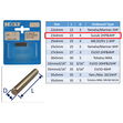 Outboard Shear Pin / Propellor Shear Pins / Outboard Motor Shear Pin (2 pack) image #2