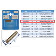 Outboard Shear Pin / Propellor Shear Pins / Outboard Motor Shear Pin (2 pack) image #4