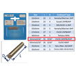 Outboard Shear Pin / Propellor Shear Pins / Outboard Motor Shear Pin (2 pack) image #7