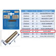 Outboard Shear Pin / Propellor Shear Pins / Outboard Motor Shear Pin (2 pack) image #8