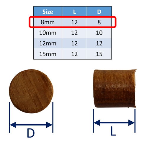 Teak Dowel Plugs For Covering and Making-Good Screwed Joints image #1