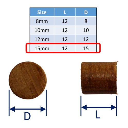 Teak Dowel Plugs For Covering and Making-Good Screwed Joints image #4